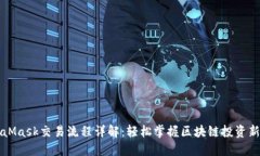 MetaMask交易流程详解：轻松