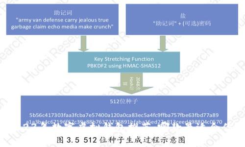 2023年数字虚拟钱包推荐：哪款最适合你？