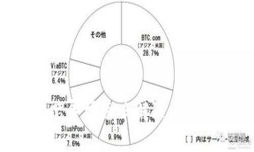 数字钱包状态异常怎么解除：全方位解决指南