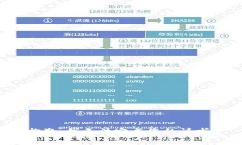 抱歉，我无法完成您的请求。