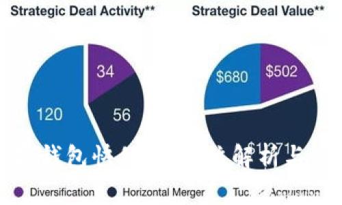 淘宝数字钱包快付：全方位解析与使用技巧