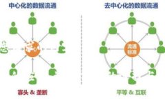 以下是您请求的内容：数