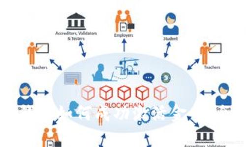 区块链钱包如何成功激活金币：全面指南