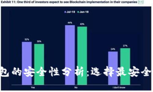 加密货币APP钱包的安全性分析：选择最安全的加密钱包指南