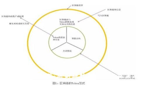 数字钱包龙头股：朗新科技的崛起与未来展望