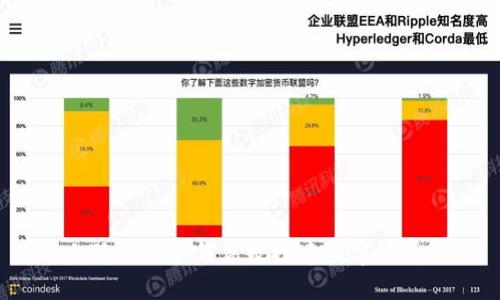 小狐钱包如何高效搜索数字货币？