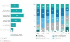 MetaMask下载与使用指南：逐