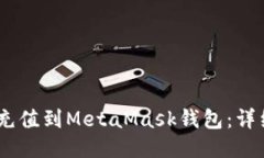 如何将USDT充值到MetaMask钱