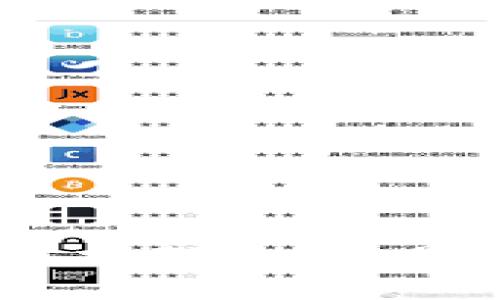 MetaMask的技术架构：它是用什么开发的?