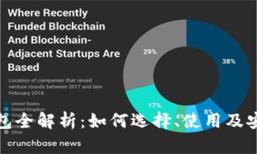 数字货币钱包全解析：如何选择、使用及安全保护指南