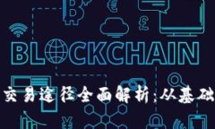 Metamask钱包交易途径全面解