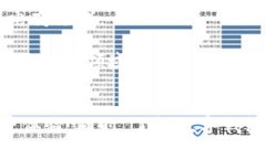   2023年数字钱包活动全攻