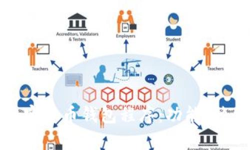 全面解析加密货币钱包程序：功能、种类及安全性