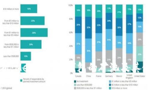 全面解析：MetaMask钱包的矿池及其使用指南