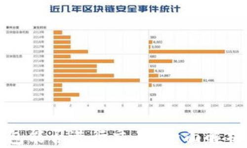 
加密货币钱包能否进行交易？全面解析与功能探索