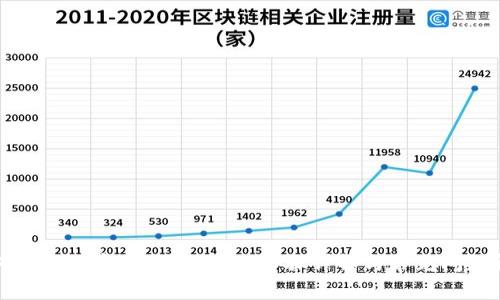 如何申领数字人民币钱包：步骤详解与常见问题解答