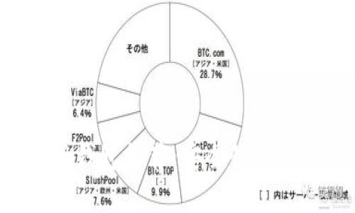 最佳数字货币私募投资钱包推荐：安全性、便捷性与兼容性全面分析