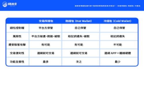 
如何将MetaMask连接至欧易交易所：完整教程与常见问题解答