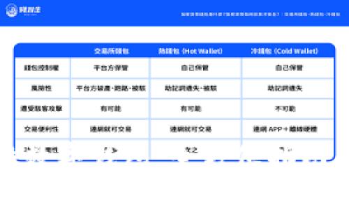 如何申请拉卡拉数字钱包：全方位指南与常见问题解答