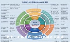 题目: 小狐钱包闪退问题解