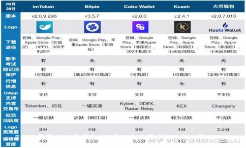 2023年最佳加密钱包：选择适合你需求的Token管理工具