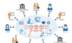 什么是区块链钱包及其代