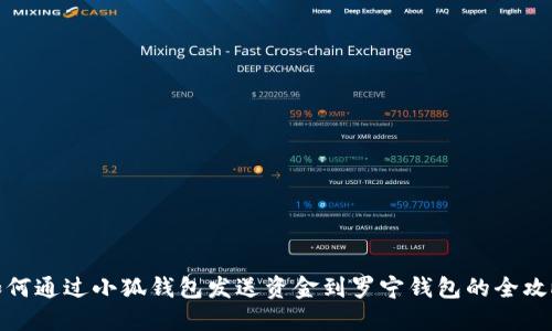 如何通过小狐钱包发送资金到罗宁钱包的全攻略