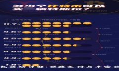 厦门数字钱包活动详解：