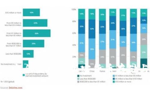 AS95数字钱包：安全便捷的加密货币存储与管理解决方案