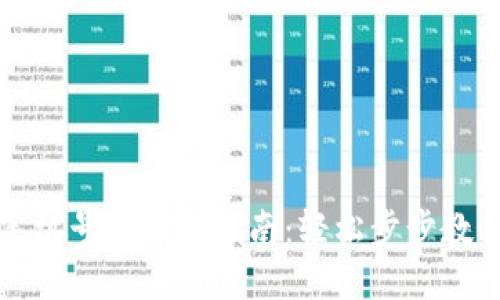 更换小狐钱包手机号的详细指南：轻松步步教你如何换手机号