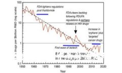 如何举报区块链钱包中的