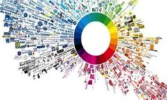 区块链钱包名称的意义与