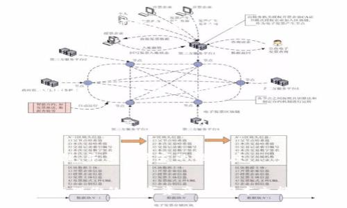 biao ti/biao ti非洲加密货币钱包使用指南：开启数字货币新篇章/biao ti

加密货币, 非洲, 钱包使用, 数字货币/guanjianci

引言
随着加密货币的快速发展，全球越来越多的人开始关注和使用数字货币。尤其是在非洲，数字货币不仅仅是投资的工具，更在一些国家和地区成为人们日常交易和支付的重要方式。加密货币钱包作为数字货币的重要存储和管理工具，它的使用方式对于初次接触加密货币的用户尤为重要。本文将为大家详细介绍非洲加密货币钱包的使用方式，并解答一些相关的常见问题。

非洲加密货币钱包的种类
在使用加密货币钱包之前，首先需要了解目前市场上存在几种主要的钱包类型。每种钱包都有其独特的特性，适合不同用户的需求。

strong1. 热钱包/strong
热钱包是指连接互联网的钱包，通常以应用程序或网页的形式存在。它们的使用非常方便，尤其适合频繁交易的用户。大多数热钱包都支持多种加密货币，用户可以轻松地发送、接收和管理他们的数字资产。

strong2. 冷钱包/strong
冷钱包是一种不与互联网连接的存储设备，主要用来安全存储加密货币。这种钱包可以是硬件设备或者纸质钱包，适合长期持有资产的用户。虽然使用不如热钱包便捷，但冷钱包提供更高的安全性。

strong3. 移动钱包/strong
移动钱包是特定于手机设备的应用程序，由于其便携性，越来越多用户选择使用移动钱包进行日常交易。这种钱包通常支持二维码扫描等功能，使得发送和接收货币变得简单快捷。

strong4. 桌面钱包/strong
桌面钱包是一种安装在电脑上的软件，可以提供比热钱包更高的安全性。用户在使用桌面钱包时，需要确保电脑的安全性，以防止恶意软件的攻击。

如何设置和使用非洲加密货币钱包
在认识了钱包的基本种类之后，接下来就可以详细了解如何设置和使用加密货币钱包。以下以热钱包为例，介绍具体的使用步骤。

strong1. 选择钱包平台/strong
首先，你需要选择一个适合你的钱包平台。现今流行的加密货币钱包包含Coinbase、Binance Wallet、Trust Wallet等。这些钱包各有优缺点，选择时应根据自己的需求进行评估。

strong2. 注册账户/strong
大多数热钱包需要你注册一个账户。在注册过程中，务必提供准确的信息，并设置一个强密码。强密码通常包含字母、数字和特殊字符，以提高账号的安全性。

strong3. 验证身份/strong
为了遵循反洗钱和反欺诈政策，许多钱包平台会要求用户验证身份。这通常包括上传身份证明文件和自拍照。请按照说明完成验证。

strong4. 存储加密货币/strong
完成注册和身份证明后，你可以通过钱包的转账功能，发送资金到你的电子钱包地址。一般来说，系统会为你生成一个独特的钱包地址，你可以将其分享给其他用户，以便接收加密货币。

加密货币钱包的安全性
安全性是使用加密货币钱包时最重要的考虑因素之一。如何最大程度地保护你的数字资产，将是每个用户必须思考的问题。

strong1. 使用强密码/strong
强密码是防止他人未经授权访问你账户的第一道防线。尽量避免使用生日、简单字母组合等易被猜测的信息。

strong2. 启用双重验证/strong
许多加密货币钱包支持双重验证，这为你的账户提供额外的安全层。即使有人获取了你的密码，只有你携带的手机能生成的验证码才能访问账户。

strong3. 定期更新软件/strong
确保你所使用的钱包软件是最新版本，以防护潜在的安全漏洞。定期检查是否有新版本发布，并及时更新。

strong4. 保持备份/strong
好的实践是定期备份钱包数据，当设备丢失或发生故障时，可以恢复你的数字资产。大多数热钱包平台提供备份选项，务必妥善保存备份信息。

使用加密货币钱包的常见问题

1. strong加密货币钱包的私钥是什么？/strong
私钥是你数字资产如比特币、以太坊等的访问权的关键。你需要保管好私钥，任何人得知你的私钥就能完全控制你的资产。因此，建议将私钥保存在安全的地方，并绝对不要与他人分享。

2. strong如何从一个钱包转账到另一个钱包？/strong
从一个加密货币钱包转账到另一个钱包非常简单。你只需输入接受方的钱包地址和要转账的金额，确认信息无误后，发送交易即可。一般来说，交易在几分钟内会被确认，但高峰期可能会有所延迟。

3. strong如果我遗忘了钱包的密码怎么办？/strong
不同钱包平台提供不同的找回密码程序。一般来说，你需要提供注册时所用的邮箱或手机号码，然后根据指示进行验证来重设密码。重要的是，要定期备份和记录密码。

4. strong加密货币钱包的交易费用是多少？/strong
加密货币钱包的交易费用因钱包类型和网络拥堵程度而异。热钱包在交易时会向用户收取一定的费用，以奖励矿工确认交易。一般来说，用户可以选择不同的费用设置，费用越高，交易确认的速度越快。

5. strong非洲各国对加密货币的法律态度是怎样的？/strong
非洲各国对加密货币的法规和态度各不相同。例如，加纳正努力制定相关法规以规范市场，而南非则鼓励金融科技创新。同时，一些国家如摩洛哥对加密货币实施限制。因此，使用者需关注所在国家的相关法规，以避免法律风险。

6. strong我可以在非洲使用加密货币进行日常交易吗？/strong
是的，越来越多的商家开始接受加密货币支付。在一些地区，如尼日利亚和南非，利用加密货币进行日常购物已逐渐普及。但仍需注意，使用加密货币进行交易时要确保安全性，并了解商家的信任度。

总结
随着加密货币的不断发展，非洲也成为了数字货币应用的大舞台。使用加密货币钱包将使你逐步融入这个崭新的金融世界。但在这一过程中，一定要把安全放在首位，合理管理你的数字资产。希望本文能够对你有效使用非洲加密货币钱包有所帮助。