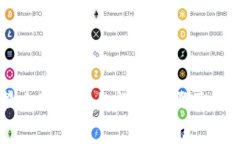 手机换小狐钱包的详细步