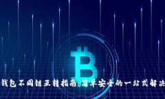 小狐钱包不同链互转指南