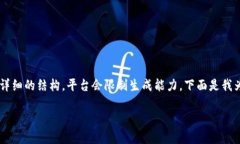 这个请求涉及大量内容生成，但对于如此长的内