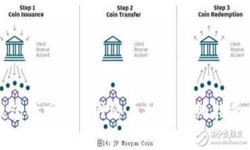 如何使用小狐钱包找回BSC网络币种: 详细指南与常见问题解答