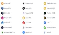 如何在MetaMask上添加代币：