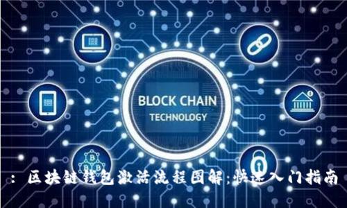 : 区块链钱包激活流程图解:快速入门指南