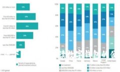 数字钱包测试版下载：全