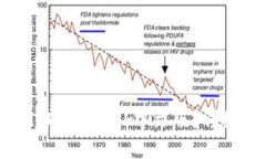 如何在iOS设备上安装Meta