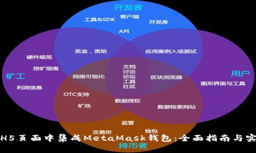 如何在H5页面中集成MetaMask钱包：全面指南与实用技巧