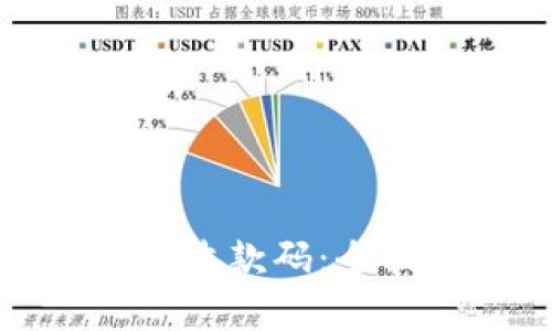 如何申请数字钱包收款码：全面指南与实用技巧