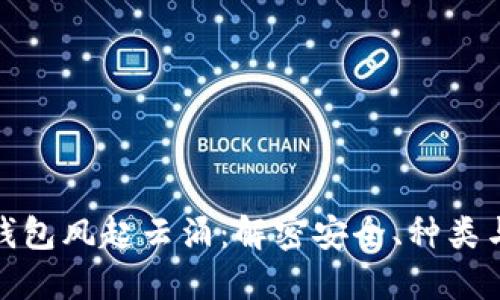 数字货币钱包风起云涌：解密安全、种类与未来趋势