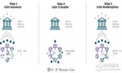 如何搭建区块链钱包平台
