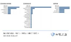 全面探索：2023年最佳区块