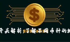 区块链钱包地址开头解析