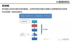 DCET数字钱包：安全便捷的